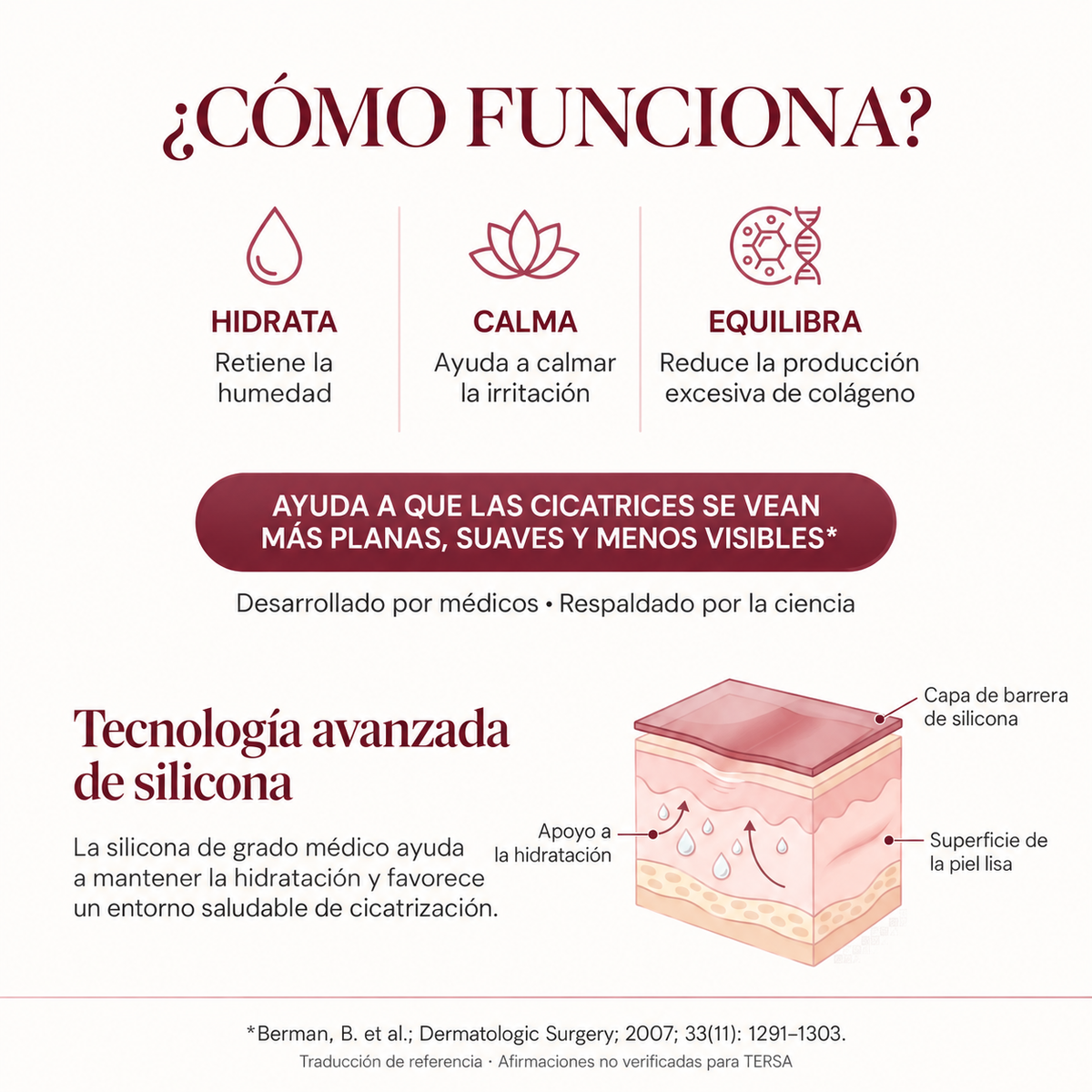 Lámina de Silicona para Cicatrices e Hidratación